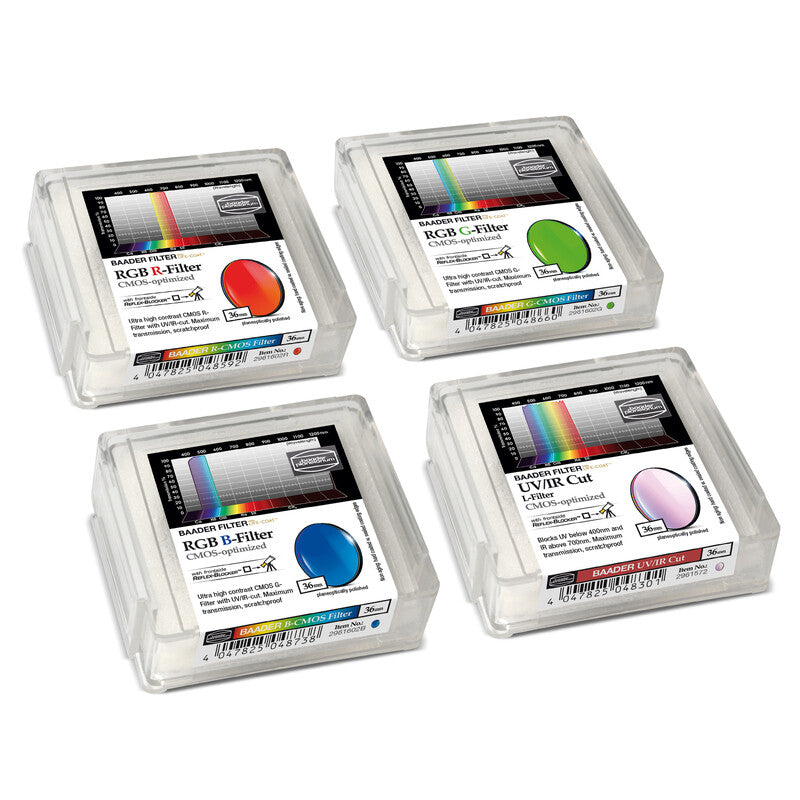 Baader LRGB CMOS 36 mm • Juego de Filtros Astronomía