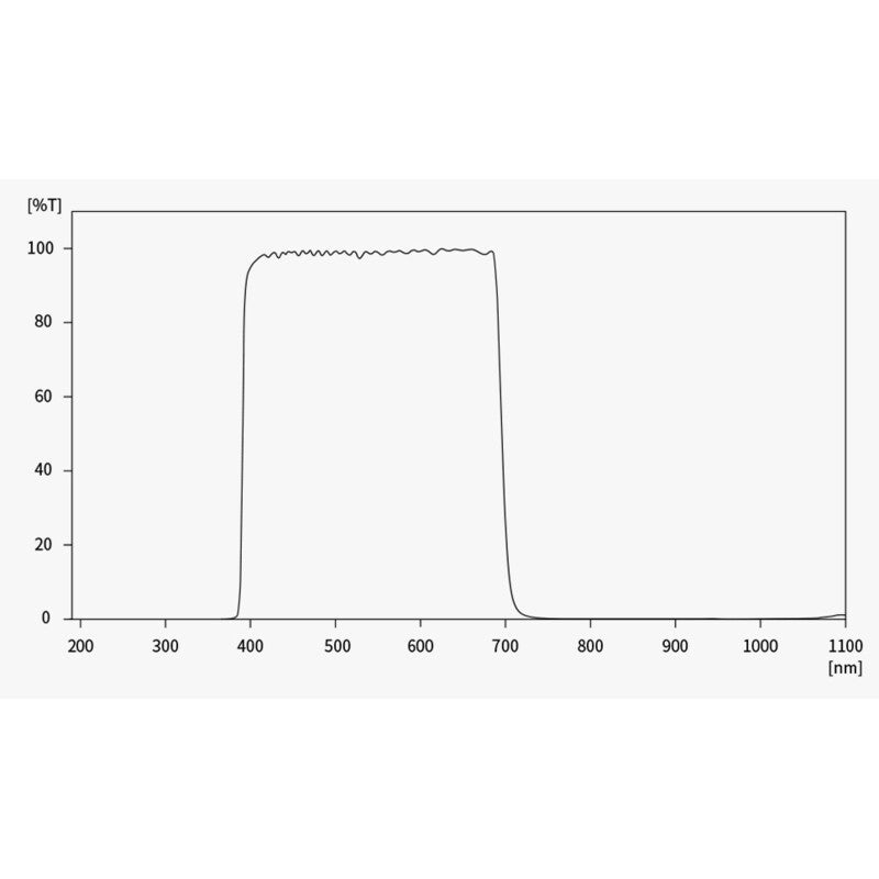 ZWO ASI 2600MM Air Mono – Cámara astronómica refrigerada monocroma profesional
