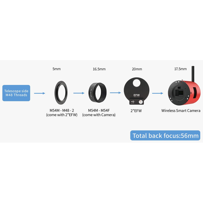 ZWO ASI 2600MM Air Mono – Cámara astronómica refrigerada monocroma profesional
