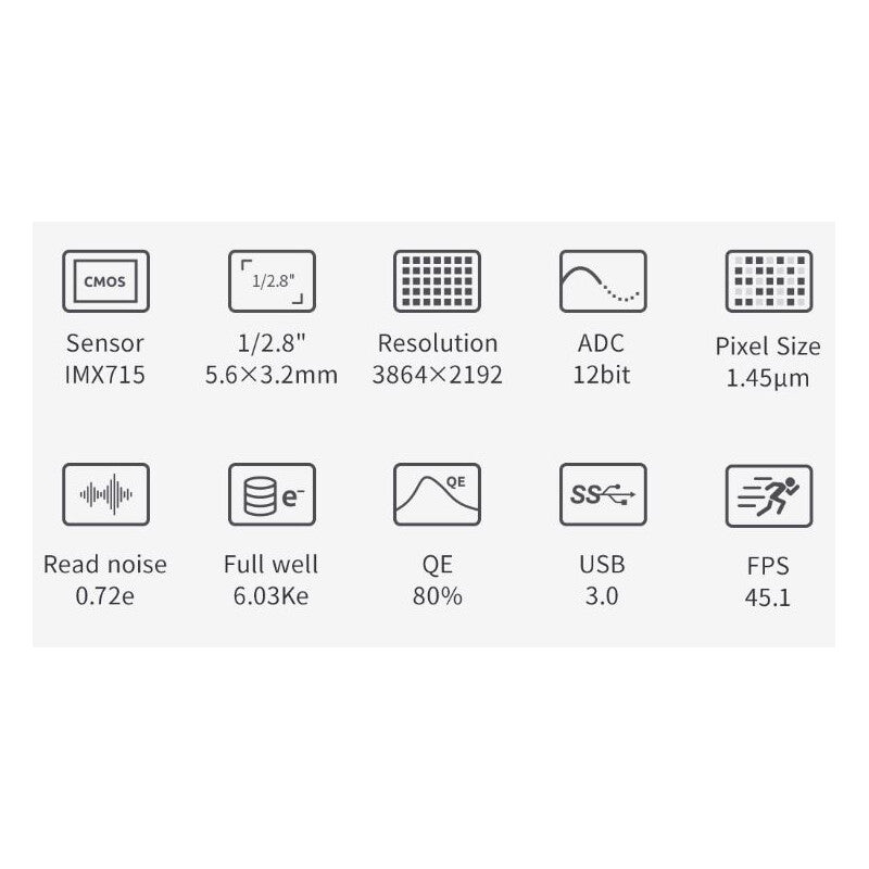 ZWO ASI 715MC Color – Cámara planetaria CMOS para astrofotografía