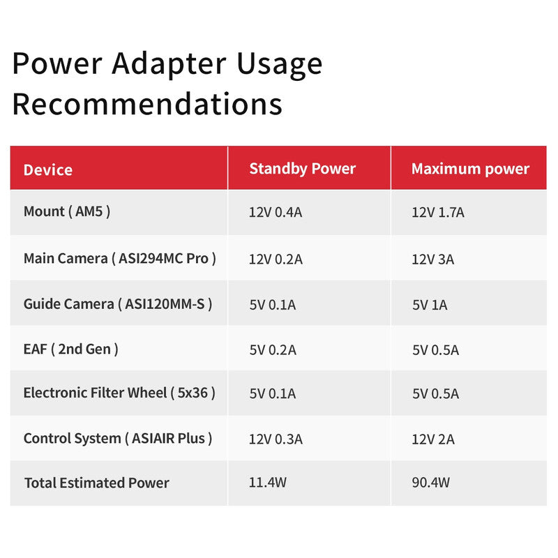 ZWO Power Pack 12V 5A – Fuente de Alimentación para Cámaras Refrigeradas ZWO